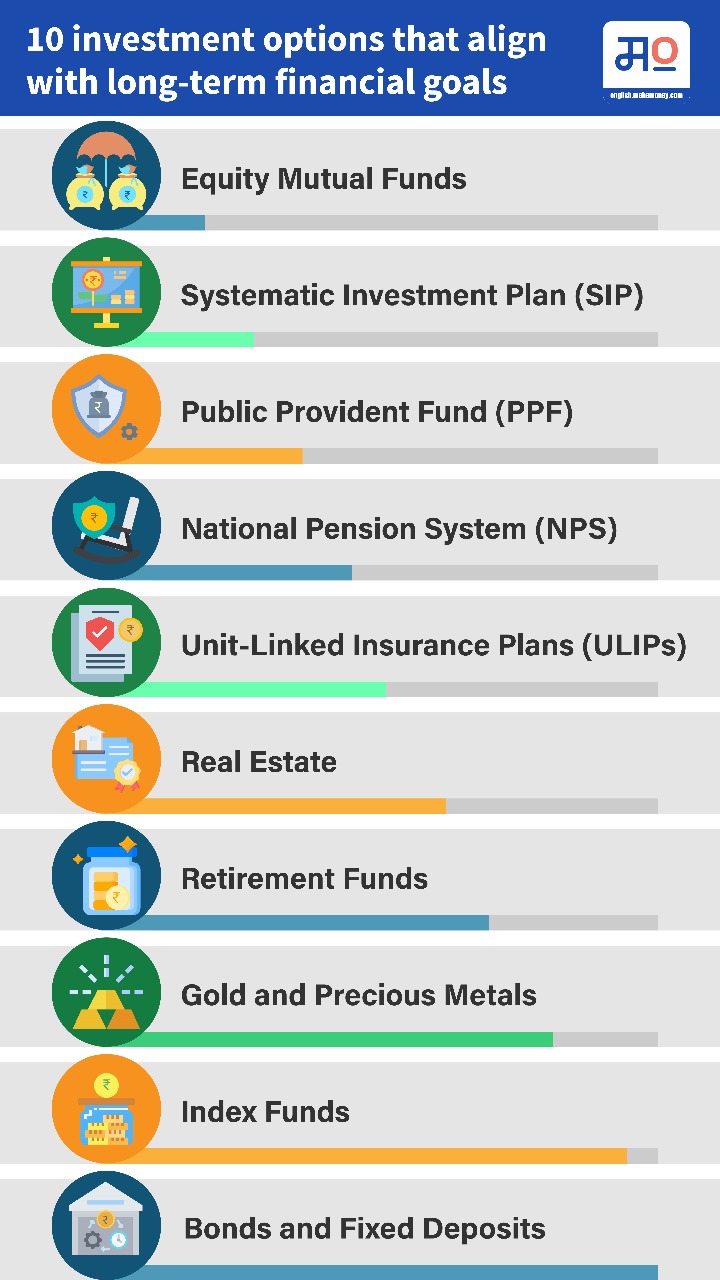 10-investment-options-that-alighn-with-longterm-financial-goals.jpeg