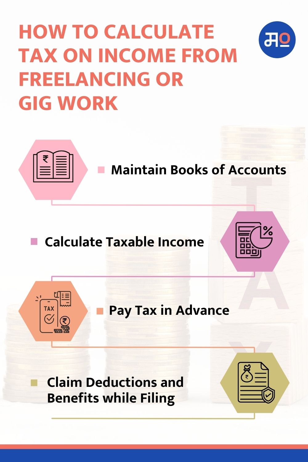 how-to-calculate-tax-on-income-from-freelancing-or-gig-work.jpg