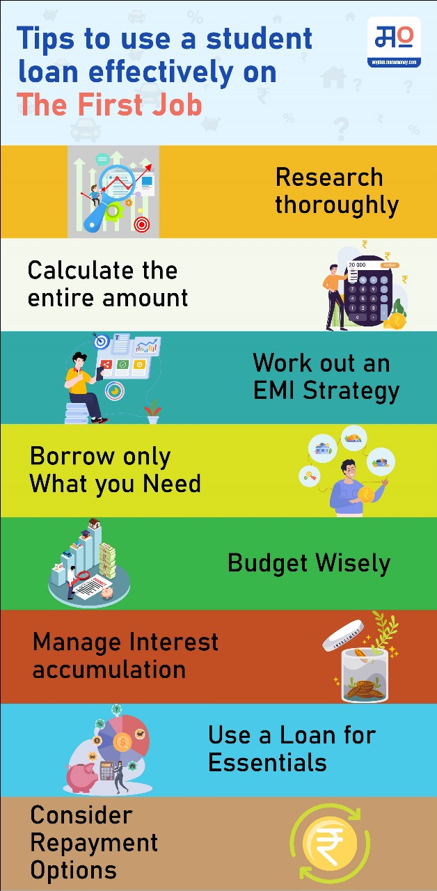 tips-to-use-a-student-loan-effectively-on-the-first-job-1.jpeg