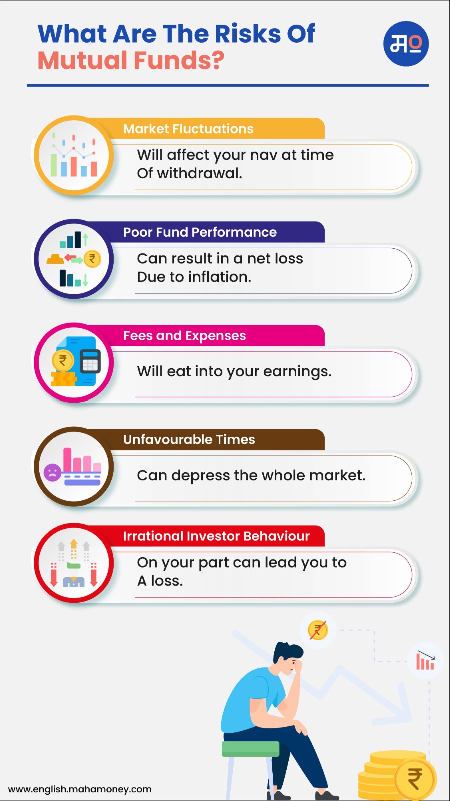 what-are-risk-of-mutual-funds-1.jpeg