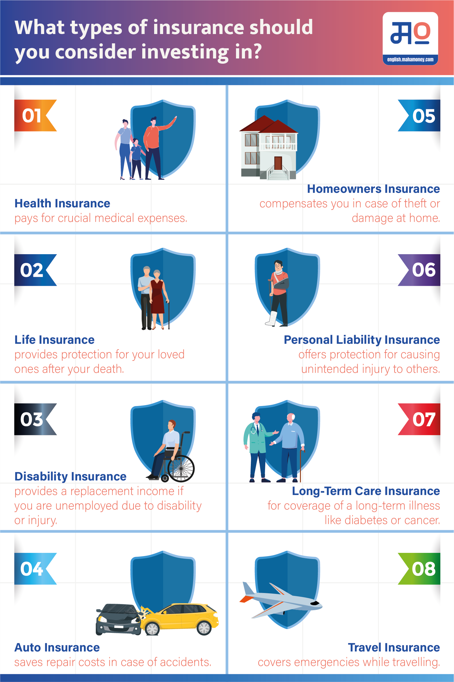 what-types-of-insurance-should-you-consider-investing-in.png